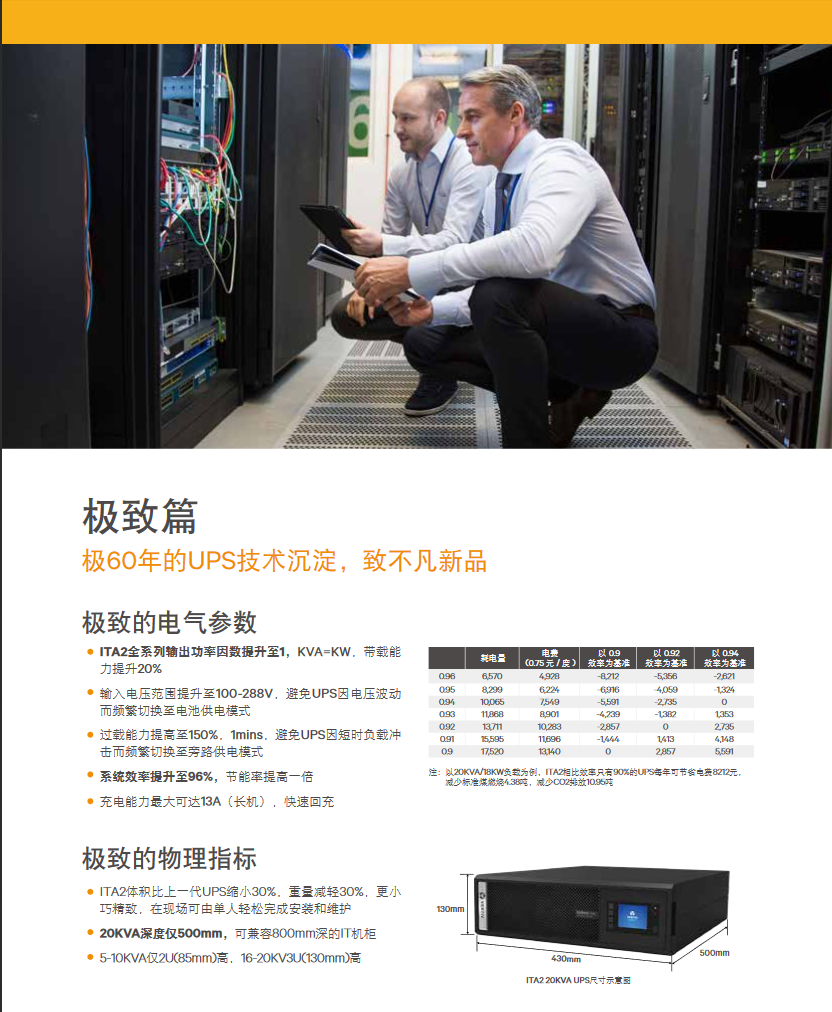 Vertiv Liebert ITA2系列5K-20KVA(图3)