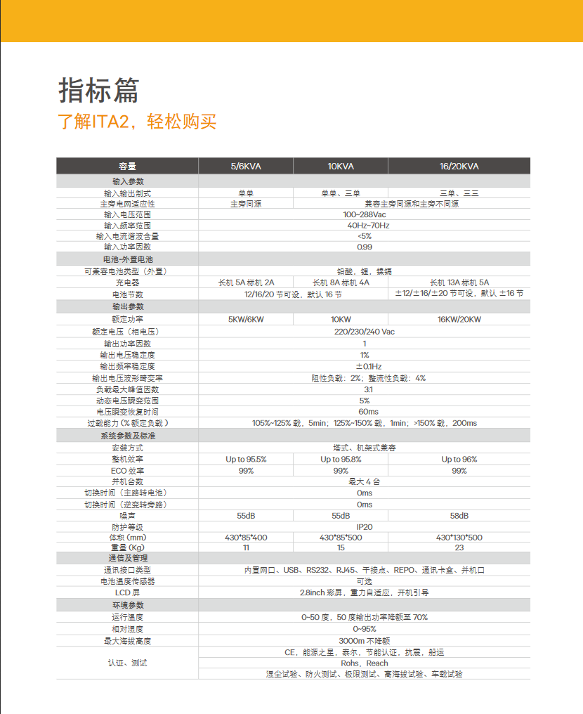 Vertiv Liebert ITA2系列5K-20KVA(图8)